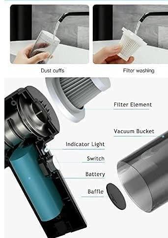 Ultra Compact Handheld Vacuum Cleaner