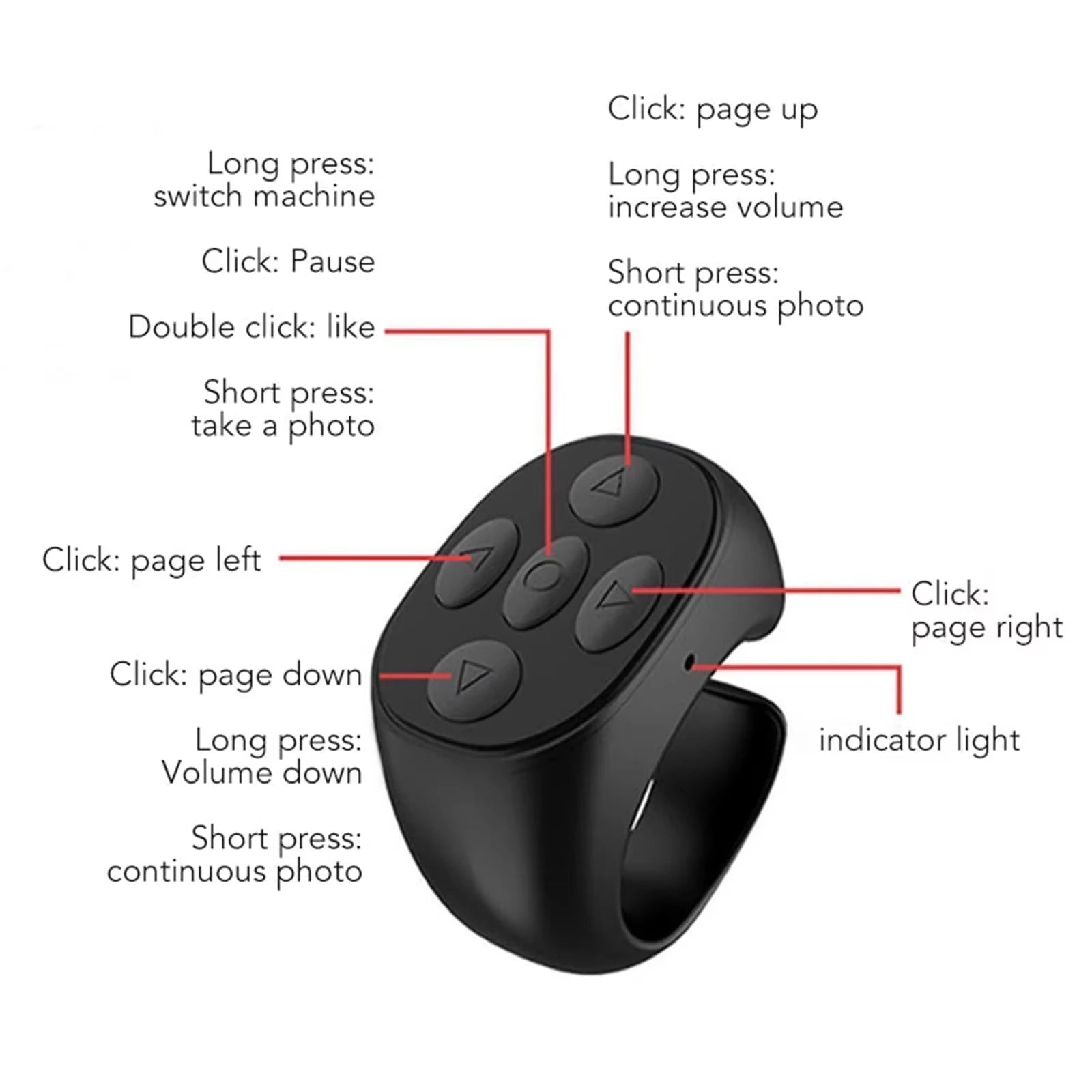 ingertip Wireless Bluetooth Remote Control